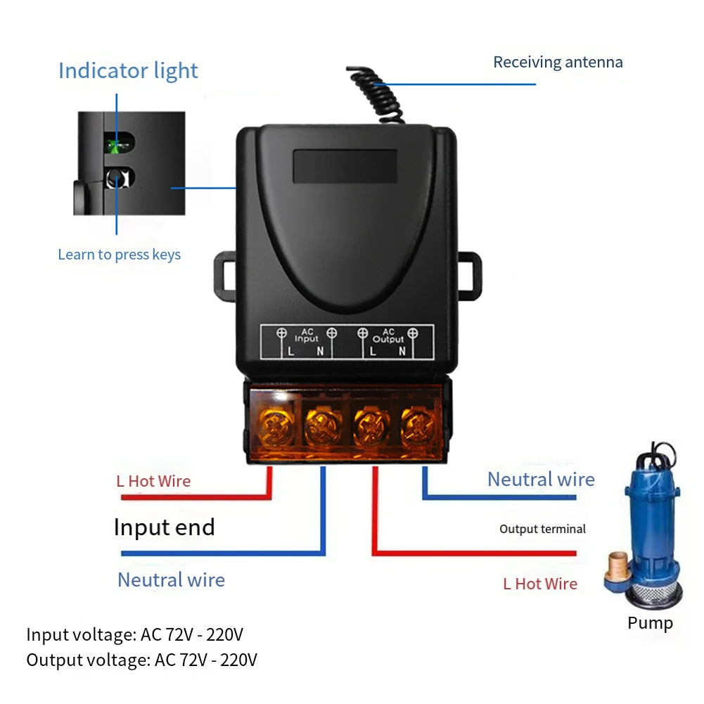 For Doors For Lamps General Remote Control AC 220V Switch Remote Control Applications Effortless Setup Enhanced Security System
