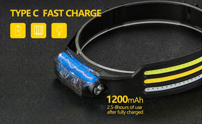 Rechargeable LED Headlamp with Motion Sensor COB Waterproof Working Light