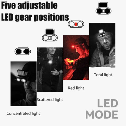 LED Sensor Headlight USB Rechargeable Portable Hat Clip Light Ultra Bright Outdoor Adventure Fishing Lighting Searchlight Torch