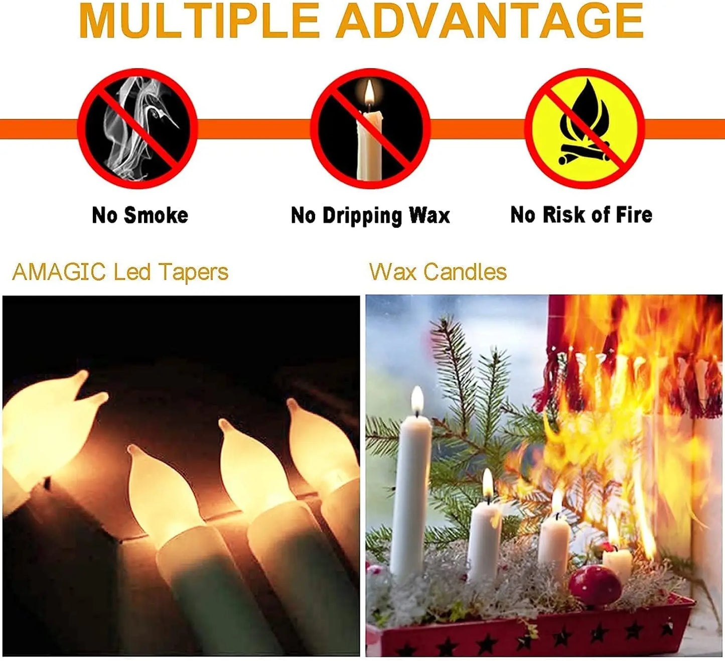 12PCS LED Flameless Candle Lights Battery Operated Taper Tealight Decor
