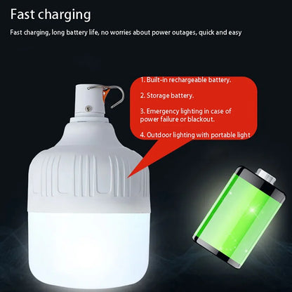 160W LED Camping Light Multifunctional USB Rechargeable Lamp Portable Tactical Flashlight for Outdoor Fishing Emergency Lanterns