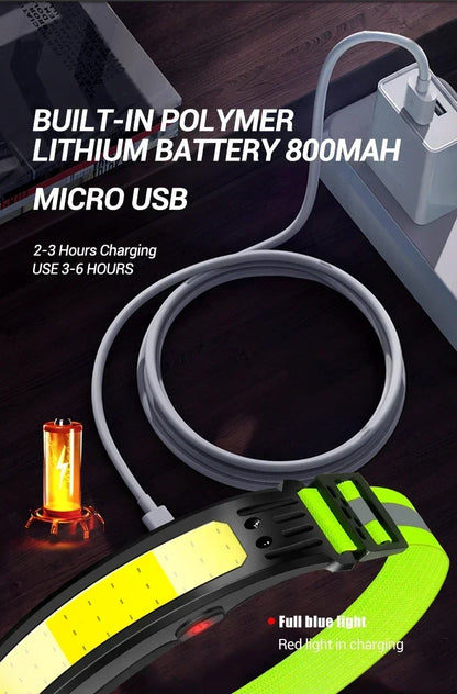 LED COB Headlamp USB Rechargeable Head Lamp Motion Sensor Waterproof Lantern for Outdoor Camping Fishing Running Emergency Light