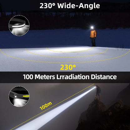 High-power LED Headlamp USB Rechargeable 3-mode Lighting Headlight Flashlight Built in Battery Working Light Camping Torch Light