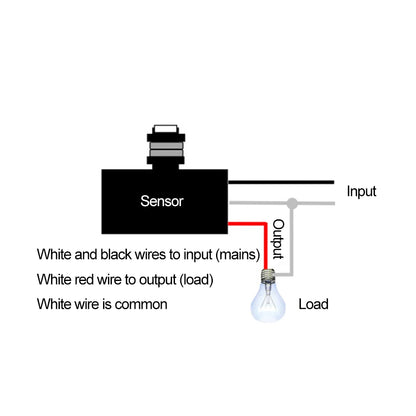 For Outdoor Lighting Photoelectric Sensor Switch 2PCS Dusk to Dawn 120 277V Weather Resistant for Hardwired Lamp Posts