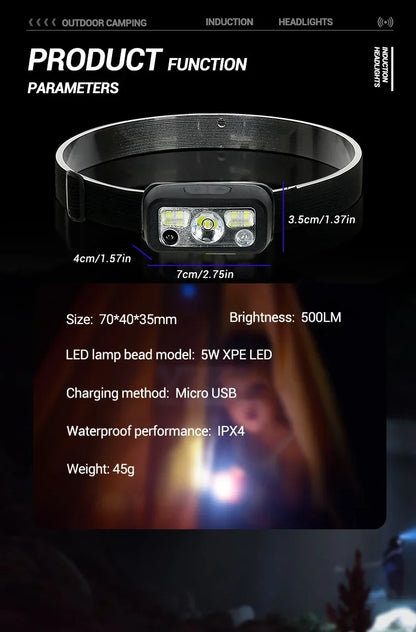 Mini LED Rechargeable Sensor Headlamp Built-in Battery USB Head Flashlight Outdoor Waterproof Camping Fishing Headlight