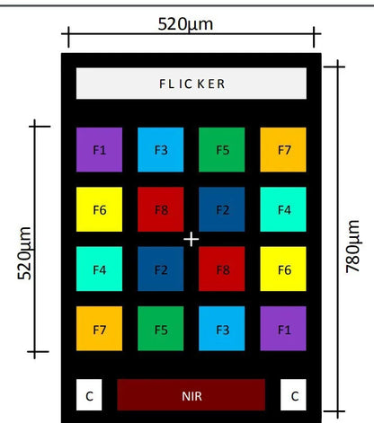 GY-AS7 Series Color and Spectrometer Sensor Module for Visible and Infrared Light