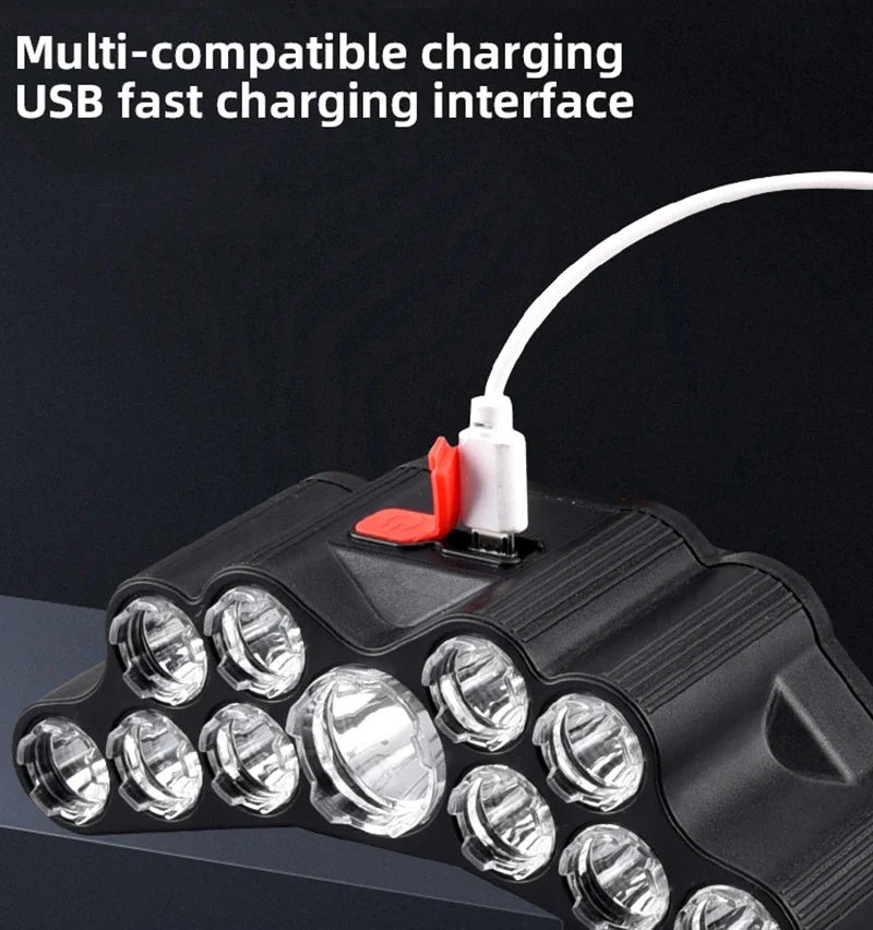 LED Headlamp Strong Light Head Lamp Rechargeable Headlight Built-in 18650 Battery Flashlight for Outdoor Camping Fishing Lantern