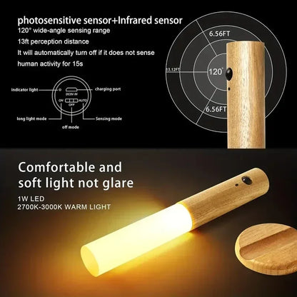 Creative LED Wood Wall Light Motion Sensor Type-C Night Lamp