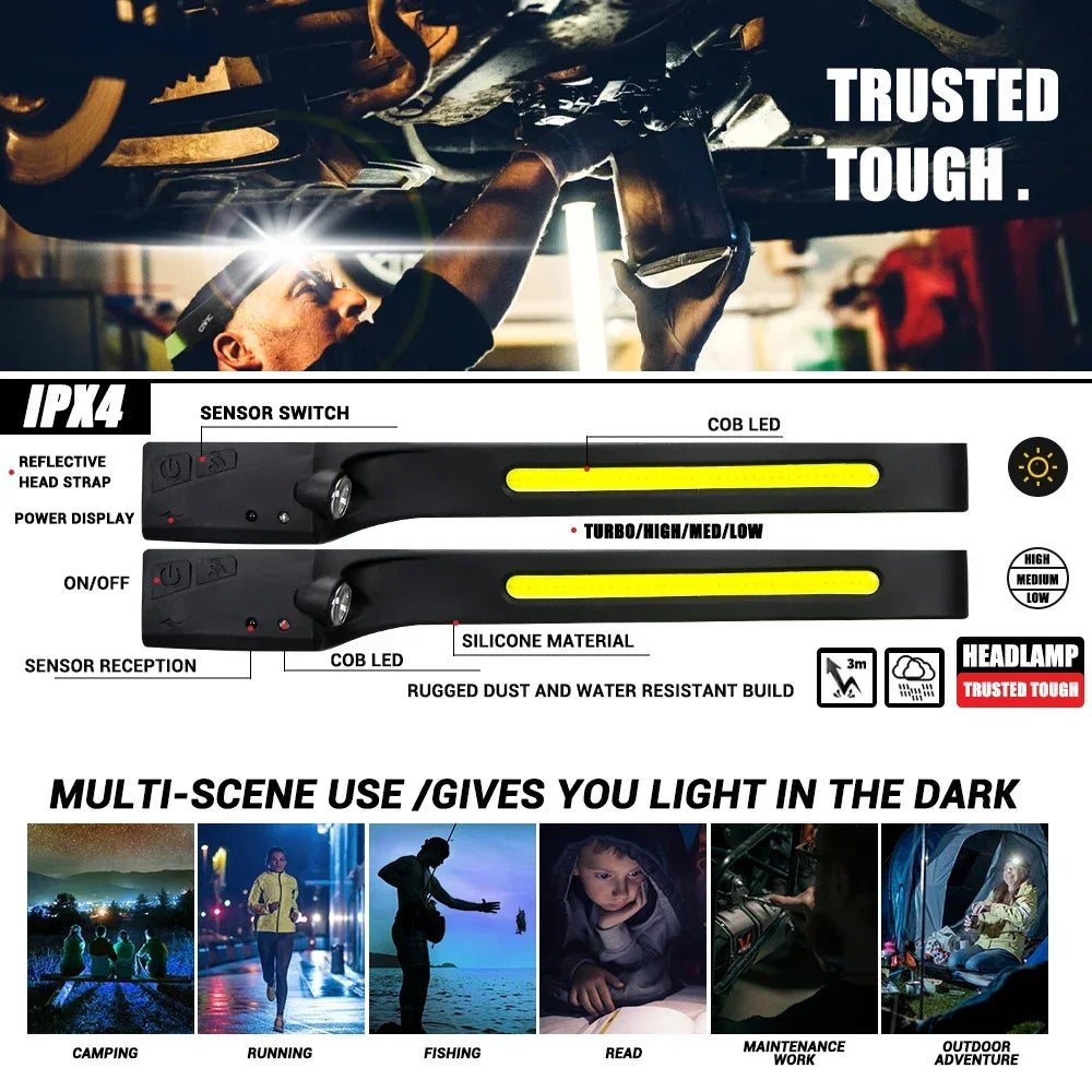 Portable LED Sensor Headlamp USB Rechargeable Built-in Battery