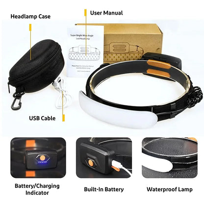 COB LED Floodlight Headlamp USB Rechargeable Waterproof Head Torch