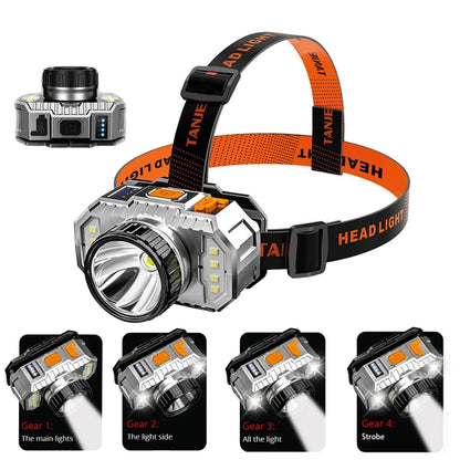 T20 Portable Strong Light Headlamp Four Lighting Modes Built-in Battery USB Rechargeable Waterproof Headlight Outdoor Camping