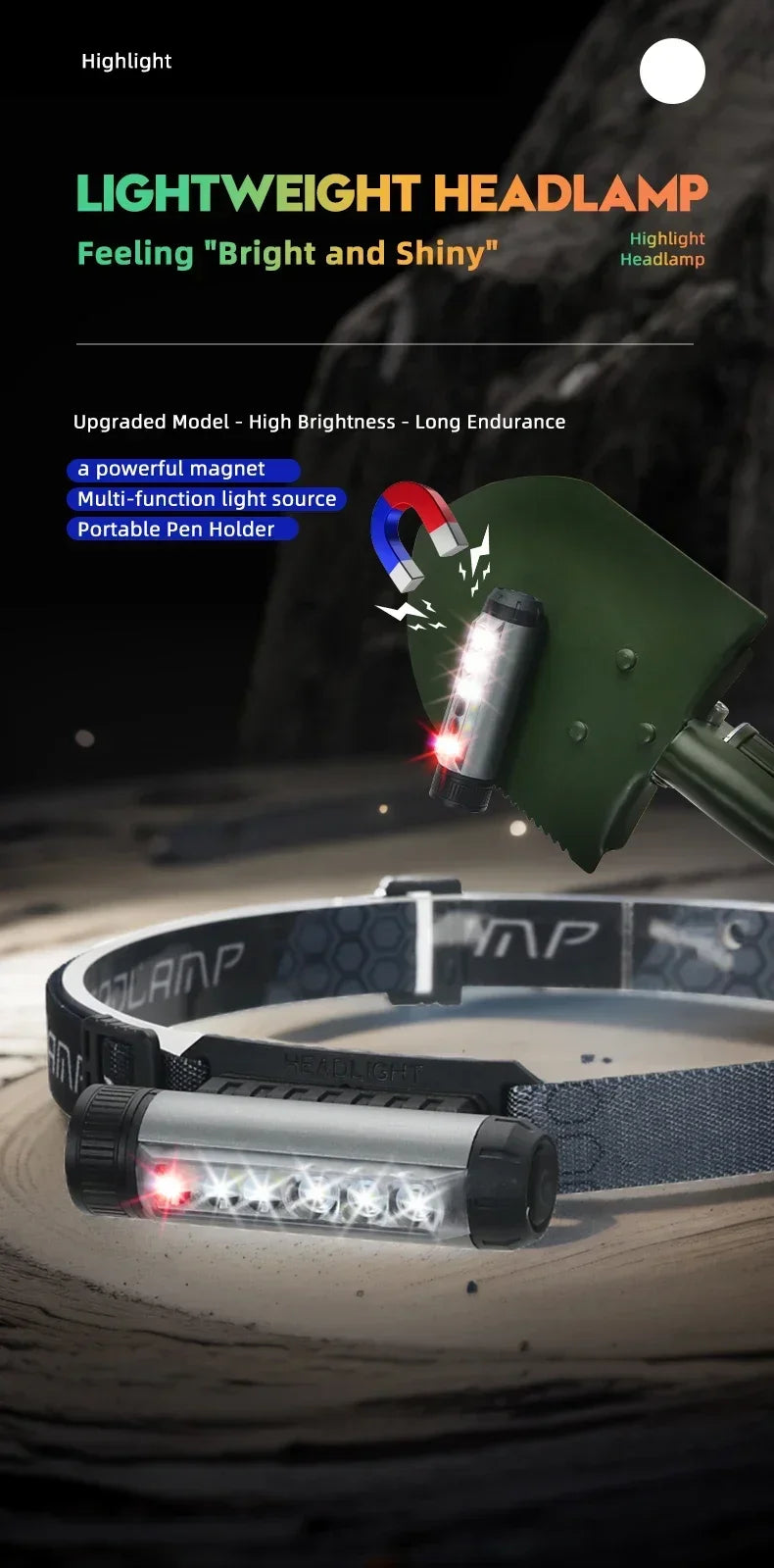 COB LED Induction Headlamp USB Rechargeable 5 Mode 18650 Headlight