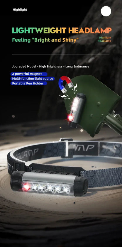 COB LED Induction Headlamp USB Rechargeable 5 Mode 18650 Headlight