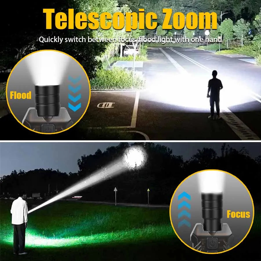 Rechargeable Powerful EDC Flashlight Portable Zoomable Floodlight with Tail Strong Mini Camping Waterproof Lantern for Hiking