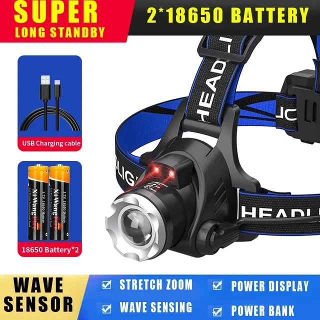 Powerful LED Zoom Headlamp USB Rechargeable Induction Headlight