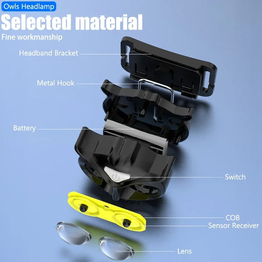 COB Owl Mini Headlamp Type-C Charge Headlight Portable Hunting Strong Magnet LED Flashlight Camping HeadLamp with Hanging Hook