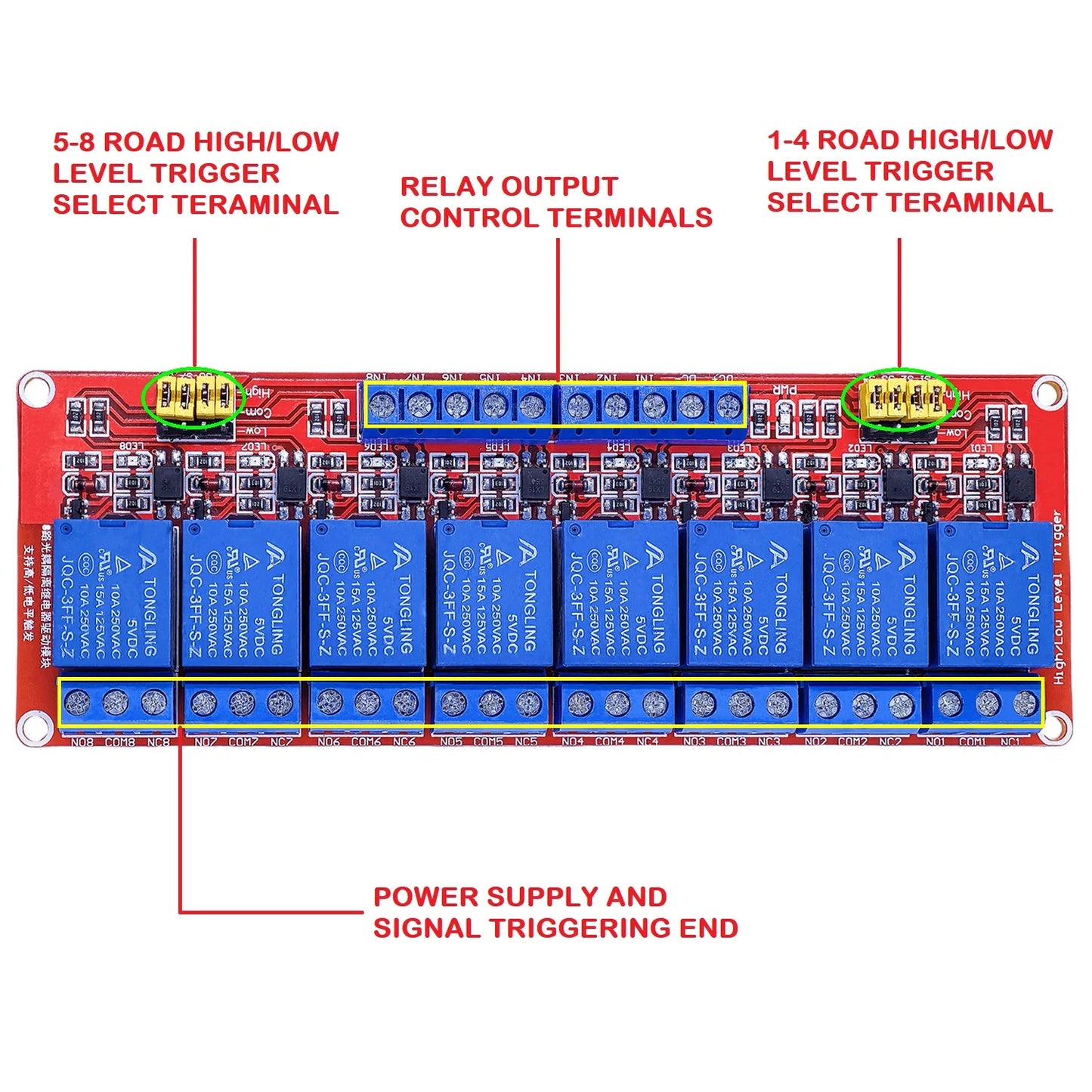 8-Channel 5V/12V/24V Relay Module with Optocoupler for Arduino & Raspberry Pi High/Low Level Trigger