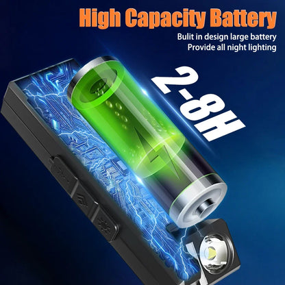 Mini Sensor LED Flashlight Rechargeable Torch with Magnet Portable Hat Clip Light Outdoor Waterproof for Camping Fishing Lantern