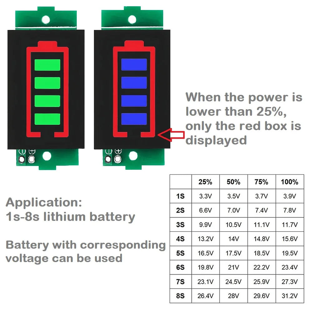 1S-8S Lithium Battery Capacity Indicator Display Module 3-34V Battery Power Level Tester for Electric Vehicle and DIY Projects
