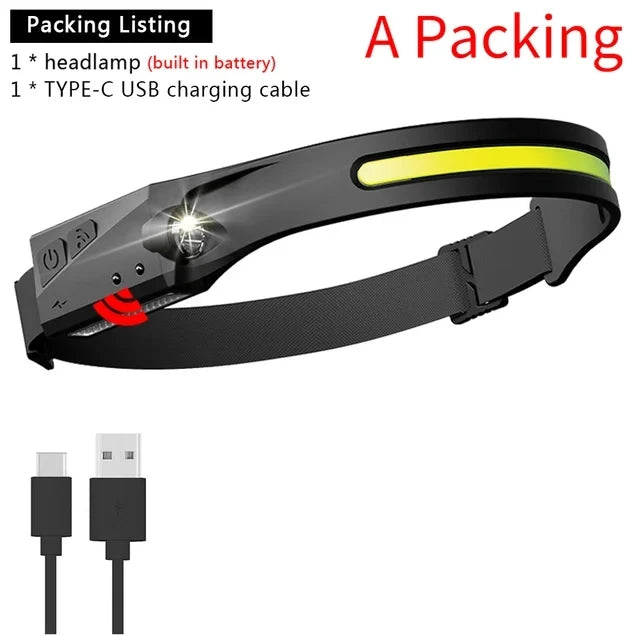 5000mAh COB Headlamp 31LED USB Rechargeable Wide Angle Waterproof Headlight