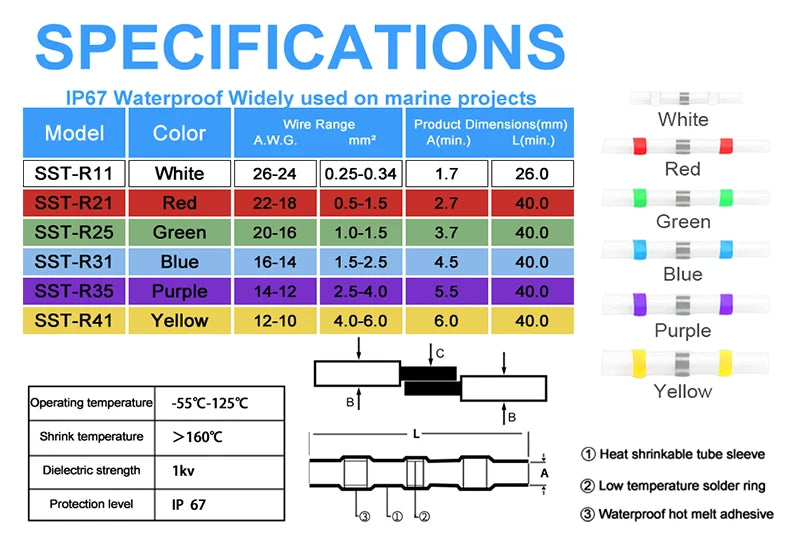 Welding Ring Heat Shrink Terminal, IP67 Waterproof Electrical Connector, Heat Shrink Tube Wire Connection Terminal