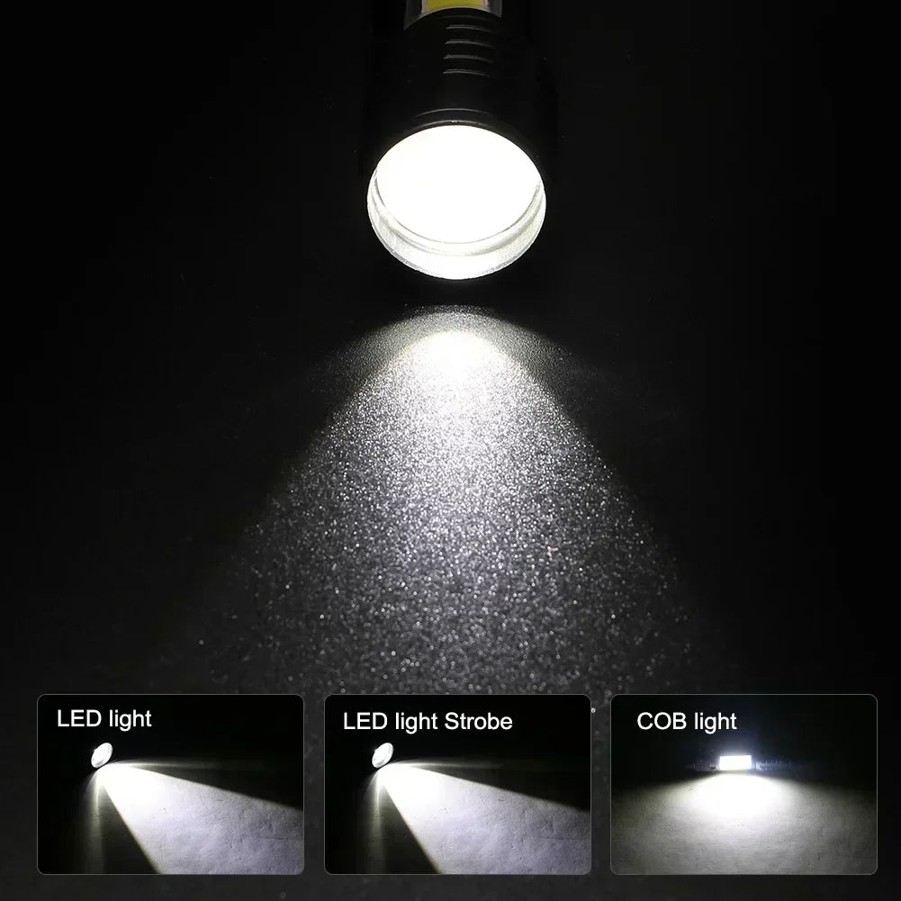Ultra Bright Rechargeable LED Flashlight Zoomable High Lumens