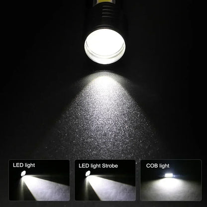 Ultra Bright Rechargeable LED Flashlight Zoomable High Lumens