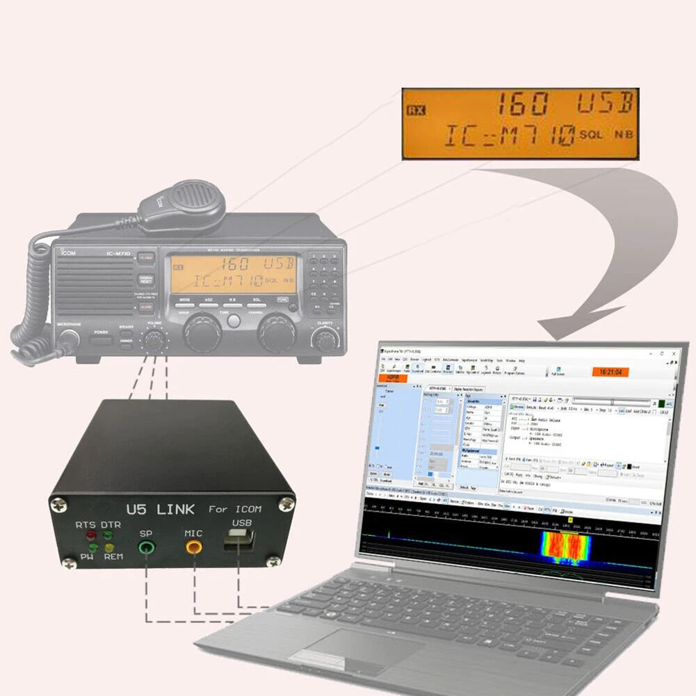 U5 Link COM Radio Connector For Radio Connector With Power Interface Pc66 Power Saving Box For HRD/DM780/LOGG32