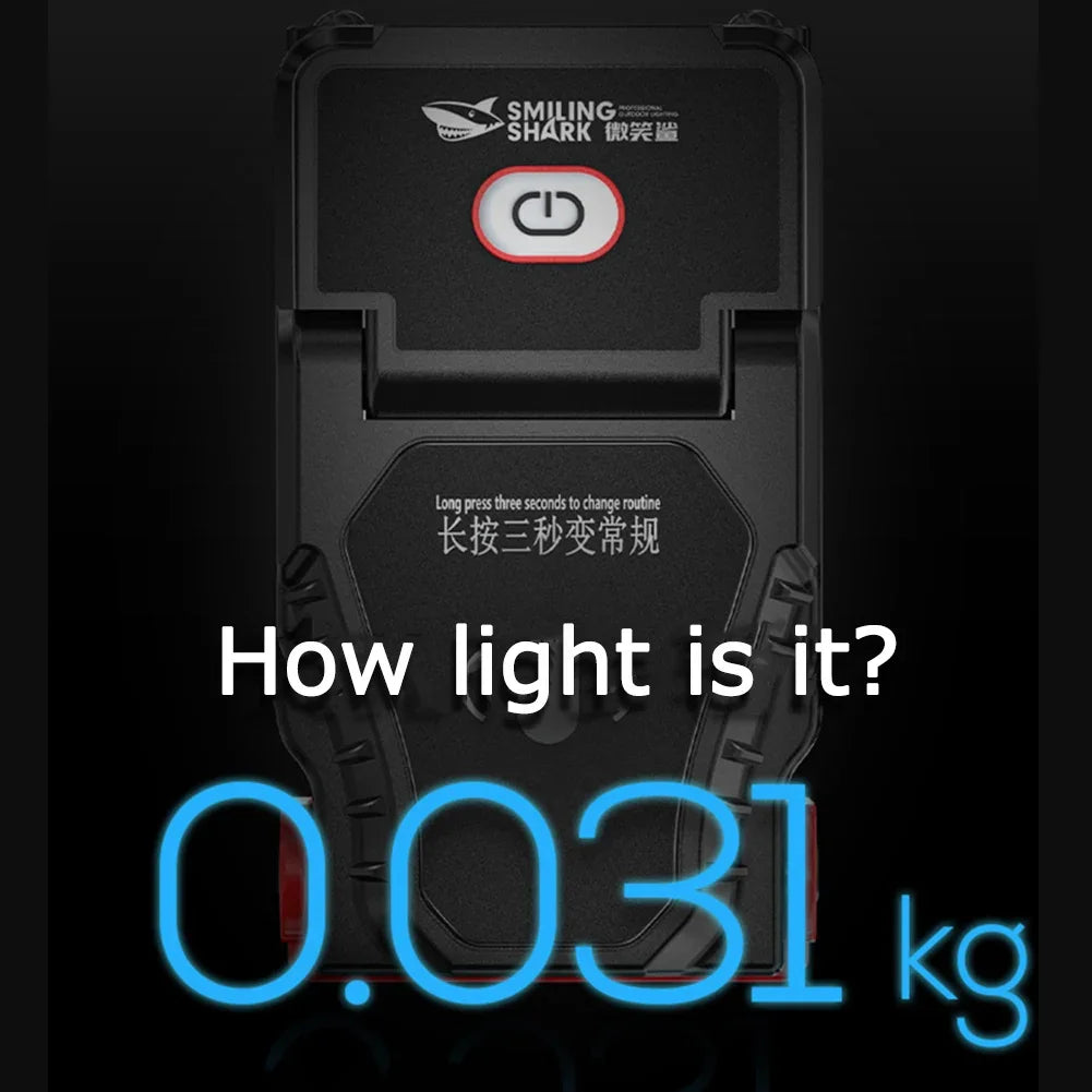 Mini Sensor LED Headlamp Adjustable Angle Hat Cap Clip Lights Waterproof USB Rechargeable Lamp Outdoor Camping Fishing Headlight