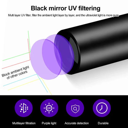 5W 365nm Mini UV Flashlight USB Rechargeable Ultraviolet Torch Pets Urine Cat tinea Money Ore Scorpion Detection Purple Light