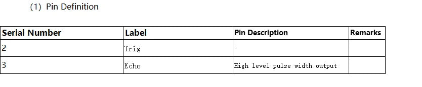 JSN-SR04T Waterproof Ultrasonic Distance Sensor Module for Reversing Radar