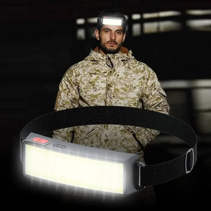 Strong Light Headlamp Portable Mini COB LED Headlight Built-in Battery Flashlight USB Rechargeable Head Lamp Hiking Torch