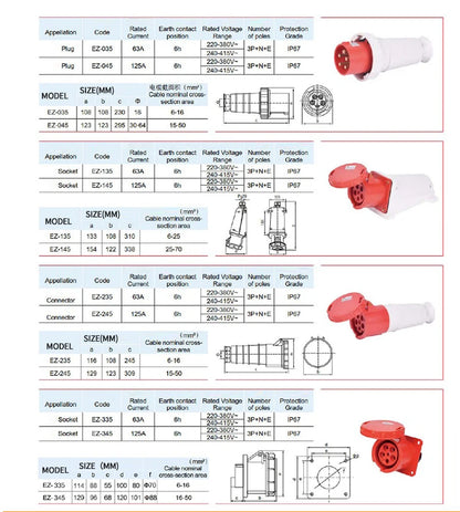 Industrial IP67 Plug 3/4/5 Pin 125A Waterproof Dustproof Socket Male and Female Wall Mounted Panel Concealed Conductor 380V 415V