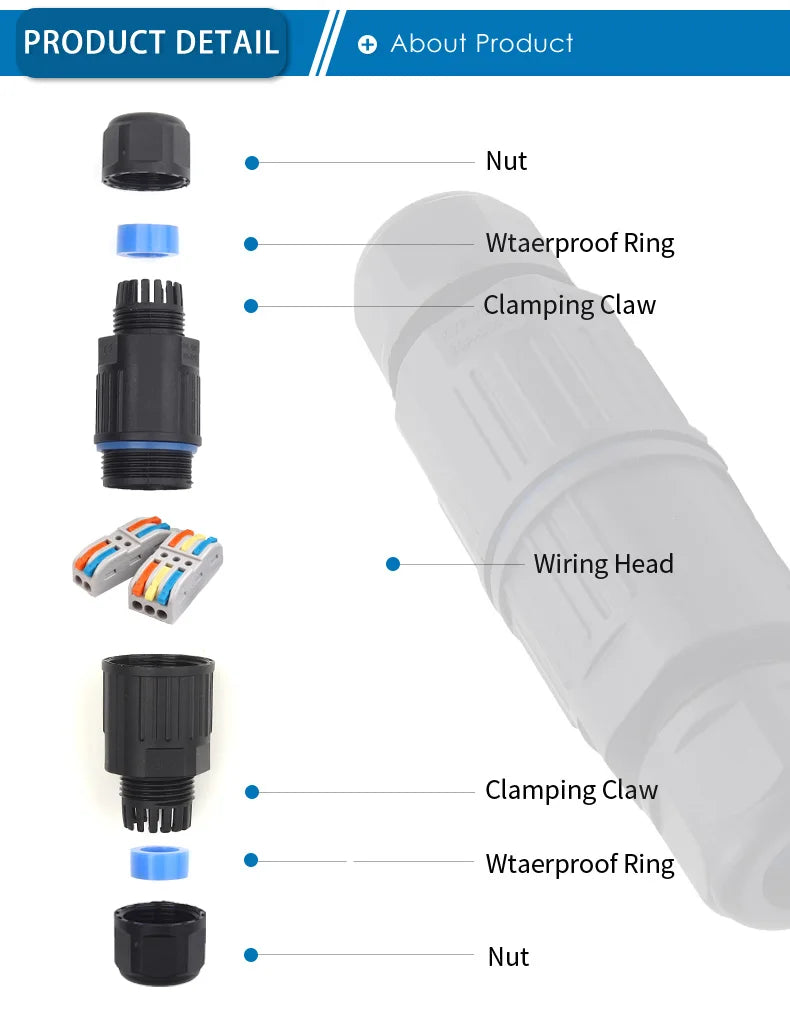 IP68 Waterproof Electrical Cable Connector 3 Way Junction Box Outdoor Wire Connector with Replaceable Lever Wire