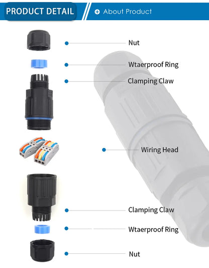 IP68 Waterproof Electrical Cable Connector 3 Way Junction Box Outdoor Wire Connector with Replaceable Lever Wire