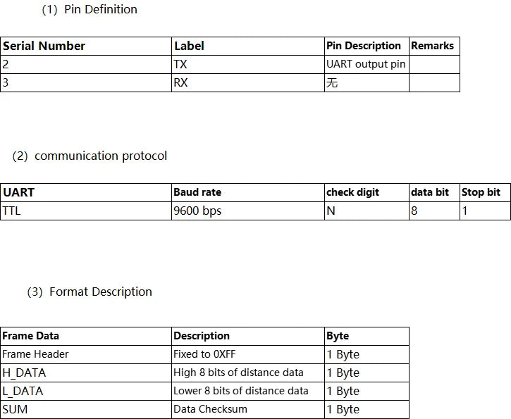JSN-SR04T Waterproof Ultrasonic Distance Sensor Module for Reversing Radar