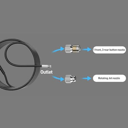 Outdoor Cleaning Drain Cleaning Hose 10 Meter Cleaning Hose Kit High Pressure Drain Pipe Cleaner Professional Cleaning Tool