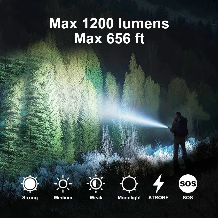Outdoor LED Flashlight with Pen Clip Tactical Torch 6 Modes Torch Aluminum Alloys Waterproof Lantern Light for Home Camping Lamp