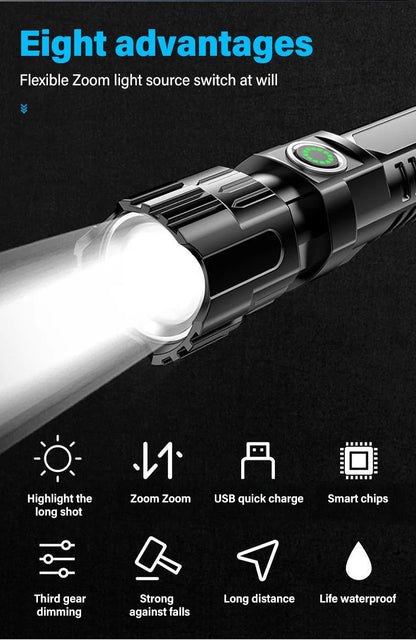 Ultra Bright Rechargeable LED Flashlight Zoomable High Lumens