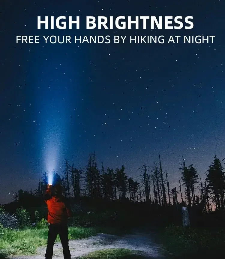 USB-C Rechargeable LED Headlamp Sensor Headlight for Outdoor