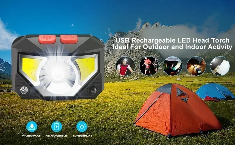 Powerful LED Headlight Motion Sensor Headlamp USB Rechargeable Head Torch Waterproof Camping Hiking Fishing Powerful Flashlight