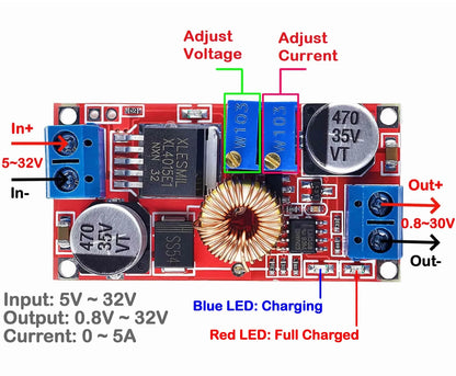 XL4015 5A DC-DC Step-Down Buck Converter Module | 5–32V to 0.8–30V | Adjustable CC/CV | LED & Li Battery Charging
