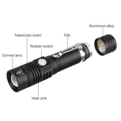Ultra Bright LED Flashlight T6 Rechargeable Tactical Clip Torch