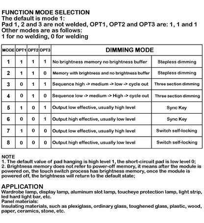 Short Distance Capacitive Touch & PIR Motion Sensor Module V2.1 5V-24V 3A LED Dimming Control