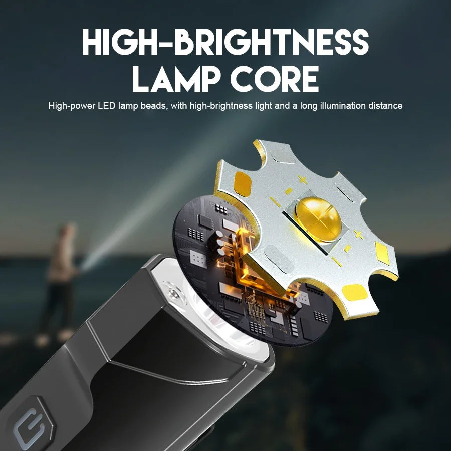 Super Bright LED Flashlight USB Rechargeable COB Torch Red/Blue