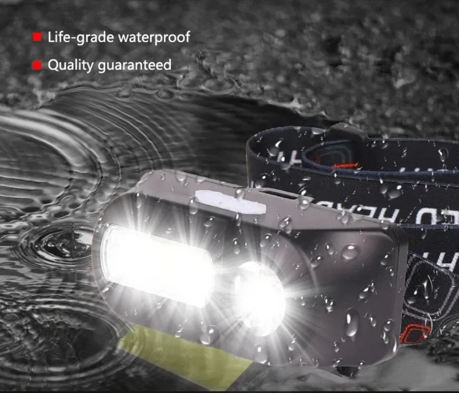 Powerful Portable XPE+COB Headlamp LED Head Flashlight Type-C Rechargeable Outdoor Waterproof Fishing Camping Hiking Headlight