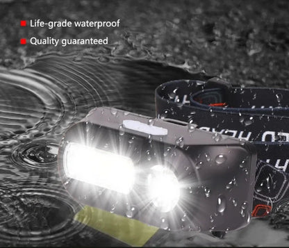 Powerful Portable XPE+COB Headlamp LED Head Flashlight Type-C Rechargeable Outdoor Waterproof Fishing Camping Hiking Headlight