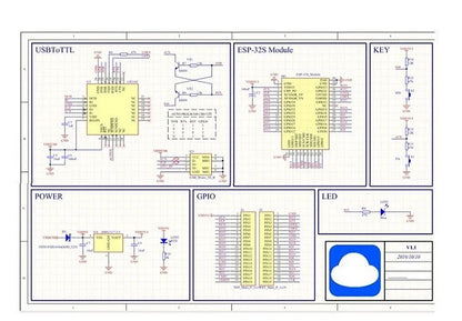 NodeMCU ESP-32S ESP-WROOM-32E WiFi Bluetooth Development Board Serial Module