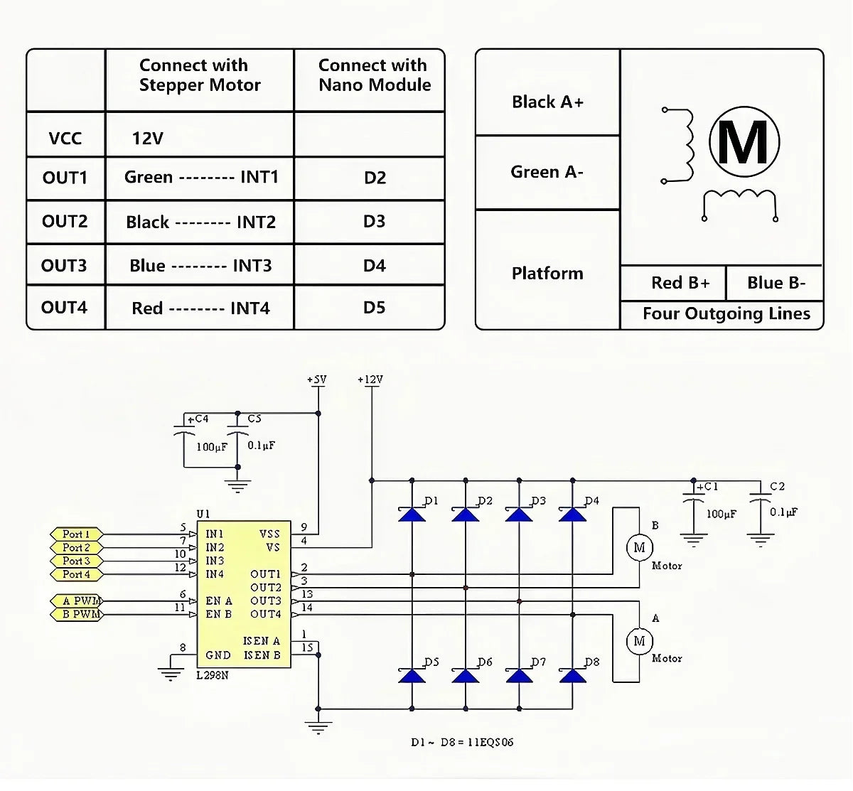 L298N Dual H-Bridge Motor Driver Module for DC Stepper Motors, Smart Robot Car and Arduino Projects