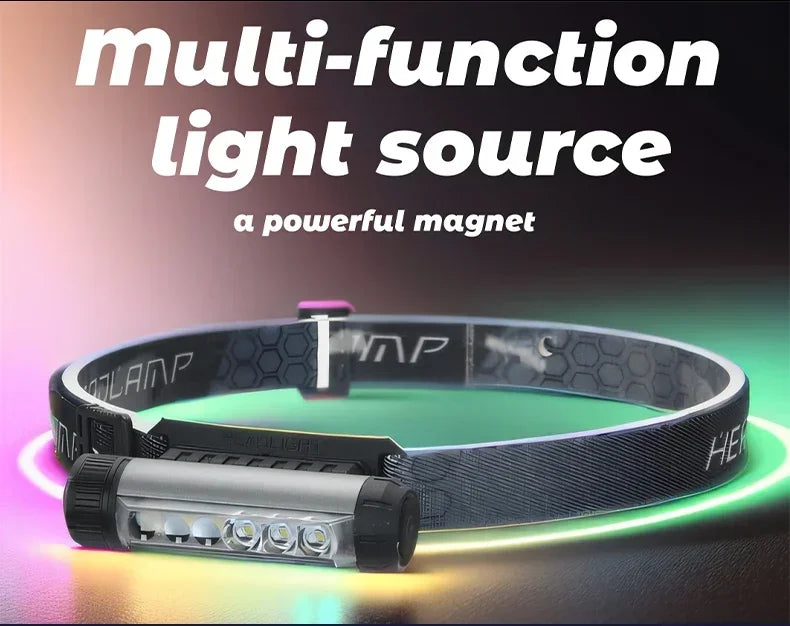 COB LED Induction Headlamp USB Rechargeable 5 Mode 18650 Headlight